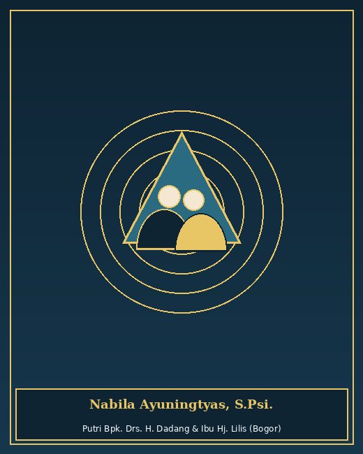 Nabila Ayuningtyas, S.Psi.