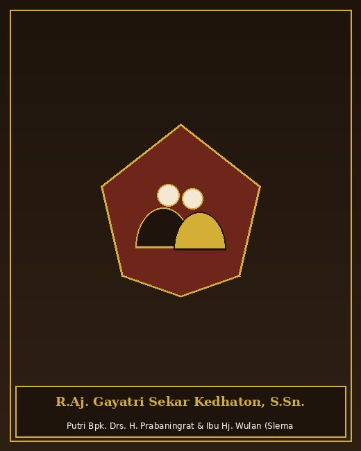 R.Aj. Gayatri Sekar Kedhaton, S.Sn.