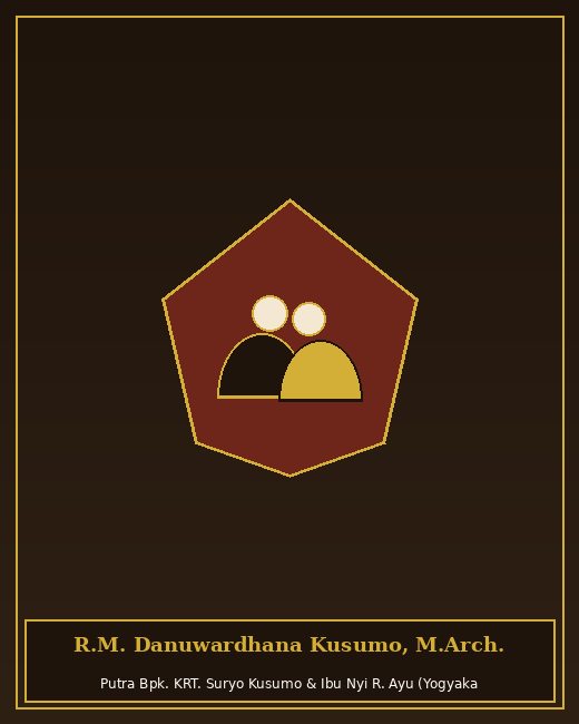 R.M. Danuwardhana Kusumo, M.Arch.
