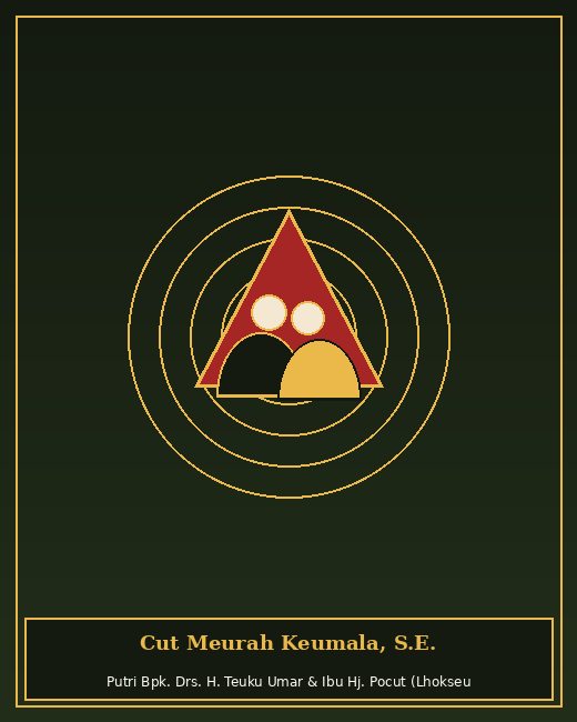 Cut Meurah Keumala, S.E.