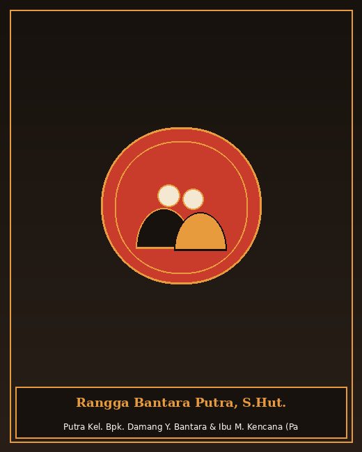 Rangga Bantara Putra, S.Hut.