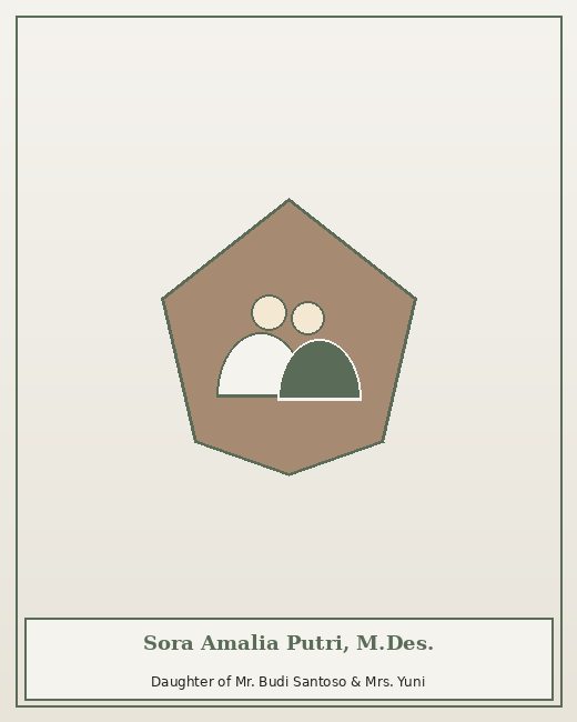 Sora Amalia Putri, M.Des.