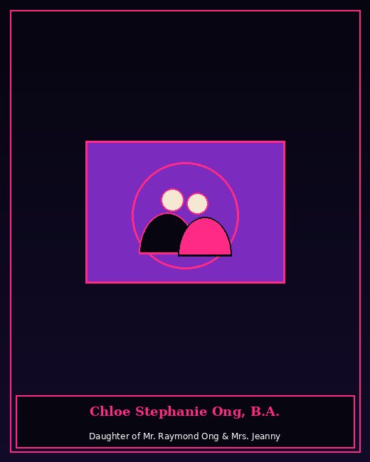 Chloe Stephanie Ong, B.A.