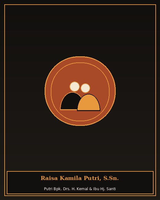 Raisa Kamila Putri, S.Sn.